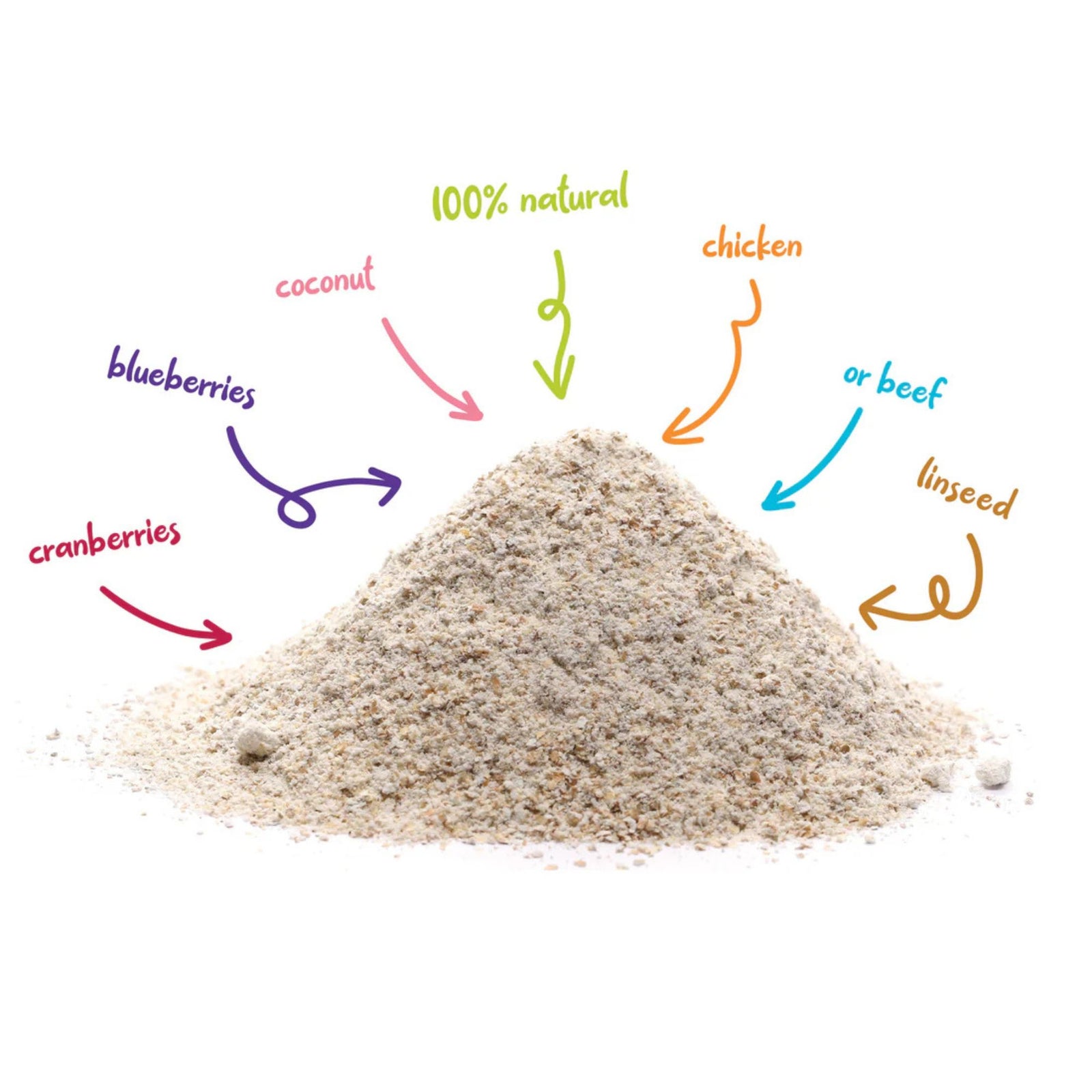 SuperNature Chicken Lickeez Enrichment Spread for Dogs | Barks & Bunnies