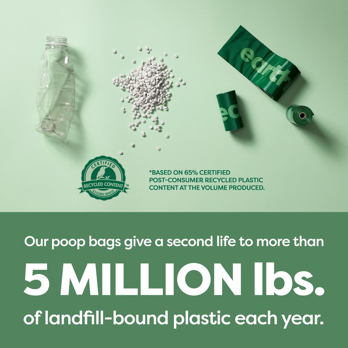 Earth Rated 315 Unscented Poop Bags | Barks &amp; Bunnies