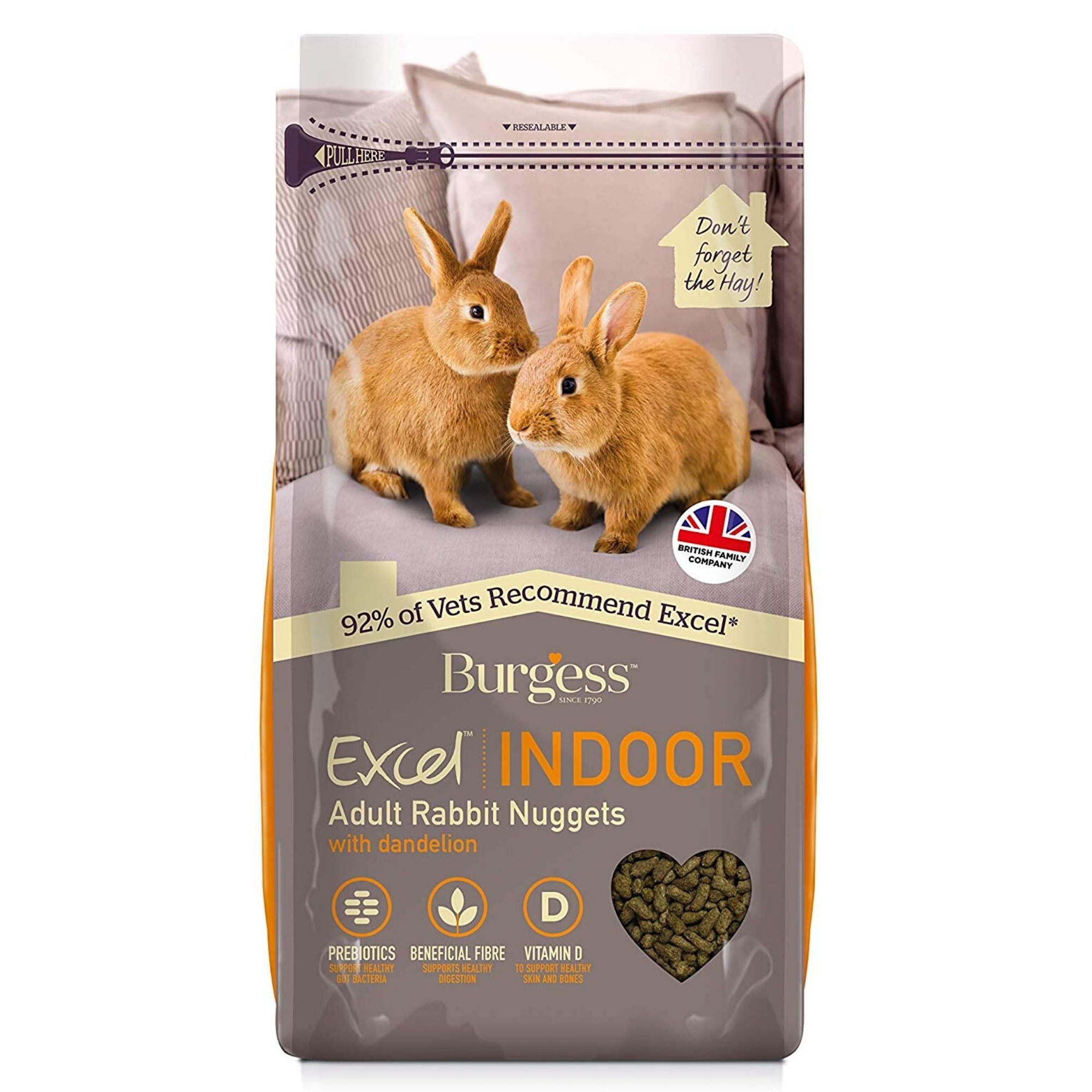 Oxbow young online rabbit food