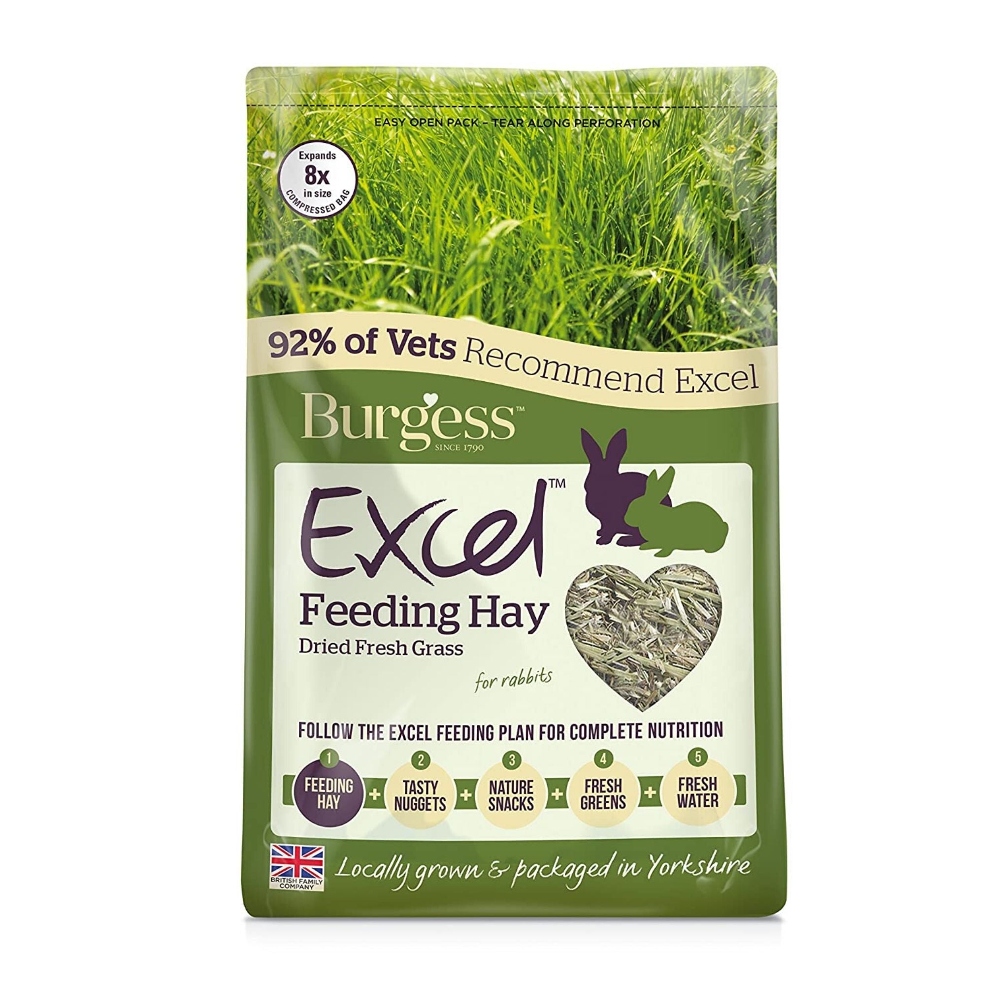 Burgess Excel Excel Feeding Hay (Forage) Dried Fresh Grass | Barks & Bunnies